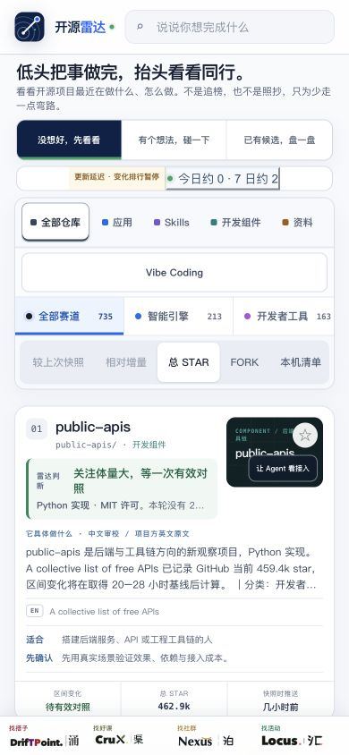 开源雷达实际页面